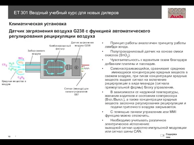 Датчик загрязнения воздуха G238 Забор свежего воздуха Вредные вещества в воздухе