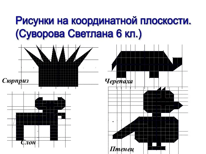 Рисунки на координатной плоскости. (Суворова Светлана 6 кл.) Сюрприз Черепаха Слон Птенец