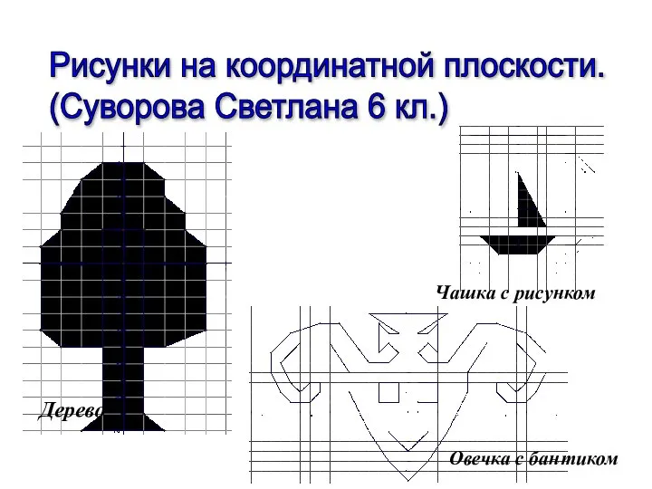 Рисунки на координатной плоскости. (Суворова Светлана 6 кл.) Дерево Чашка с рисунком Овечка с бантиком