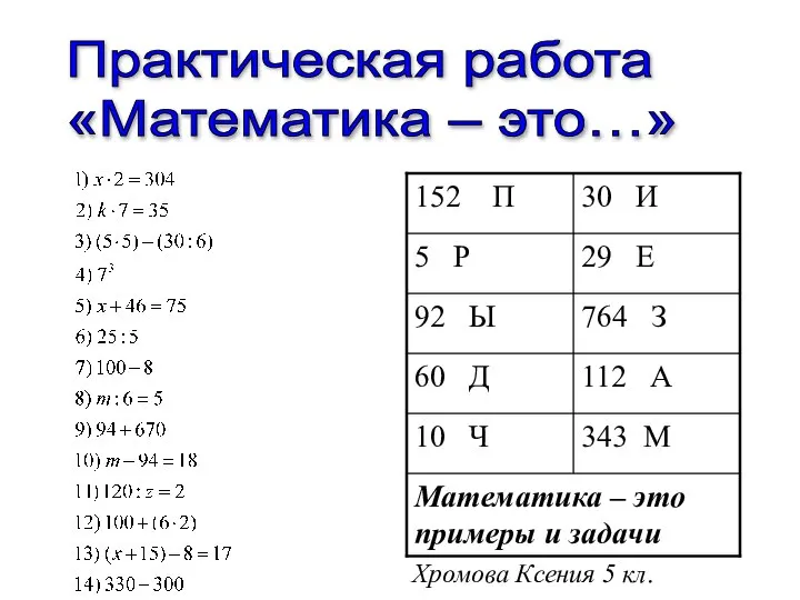 Практическая работа «Математика – это…» Хромова Ксения 5 кл.