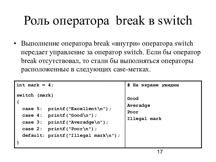 Роль оператора break в switch Выполнение оператора break «внутри» оператора switch