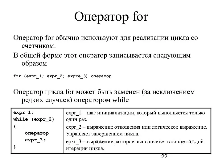 Оператор for Оператор for обычно используют для реализации цикла со счетчиком.