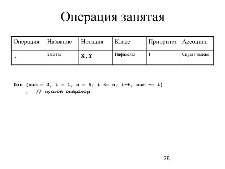 Операция запятая for (sum = 0, i = 1, n =