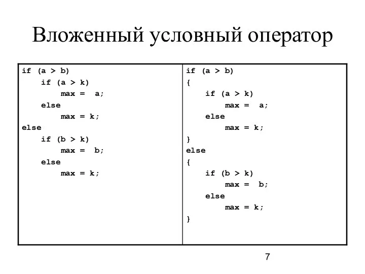 Вложенный условный оператор