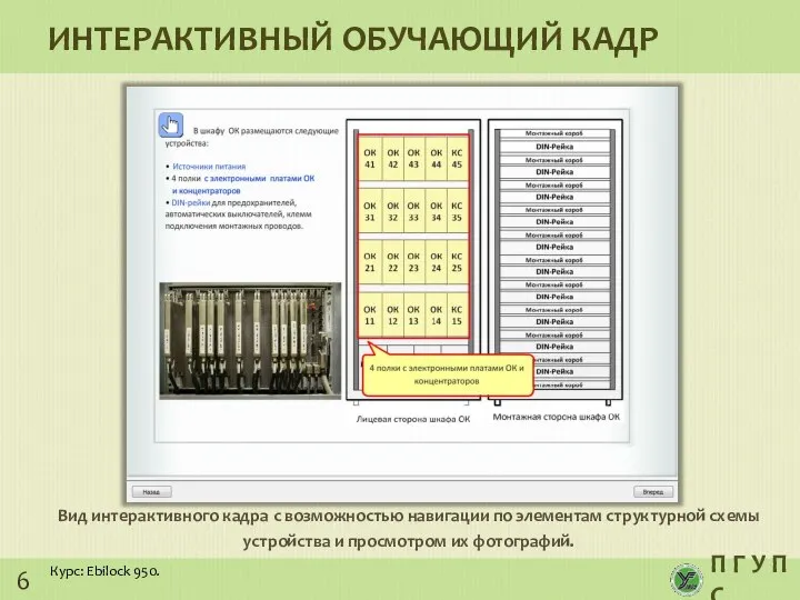 ИНТЕРАКТИВНЫЙ ОБУЧАЮЩИЙ КАДР Вид интерактивного кадра с возможностью навигации по элементам