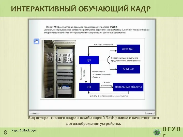 ИНТЕРАКТИВНЫЙ ОБУЧАЮЩИЙ КАДР Вид интерактивного кадра с комбинацией Flash-ролика и качественного фотоизображения устройства.