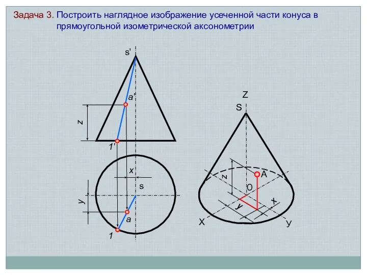 Задача 3. Построить наглядное изображение усеченной части конуса в прямоугольной изометрической