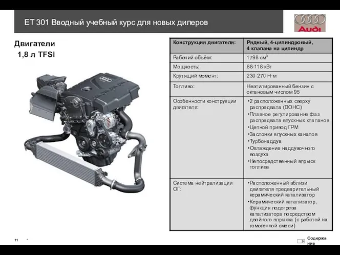 1,8 л TFSI Двигатели