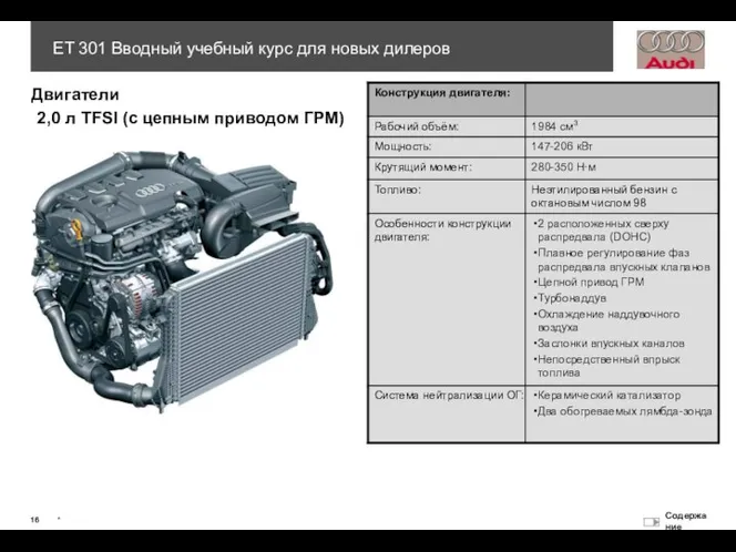 2,0 л TFSI (с цепным приводом ГРМ) Двигатели