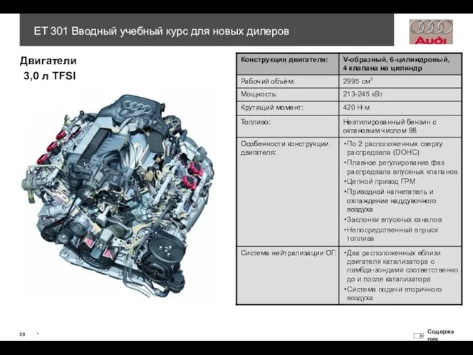 3,0 л TFSI Двигатели