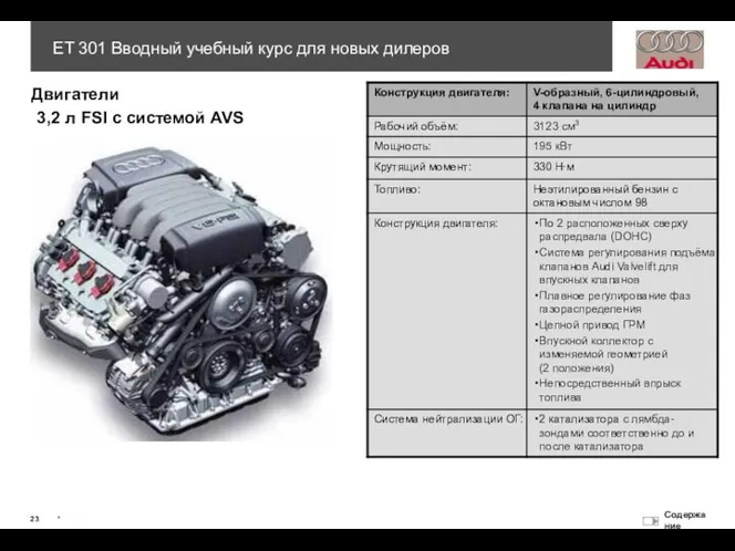 3,2 л FSI с системой AVS Двигатели