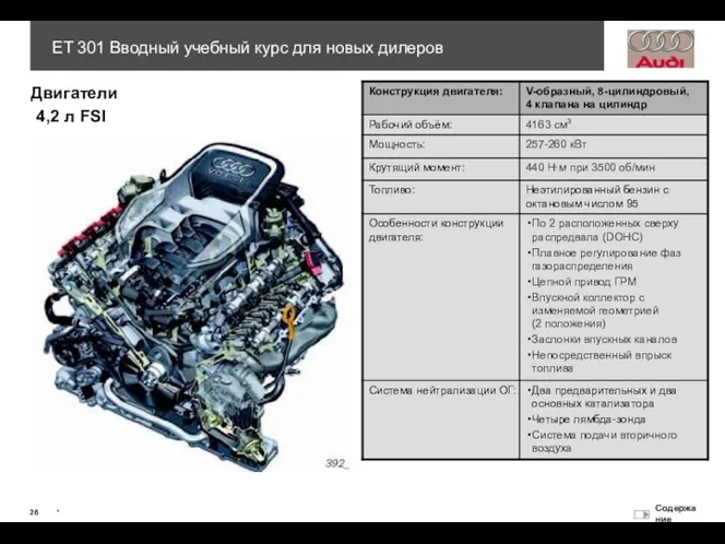 4,2 л FSI Двигатели
