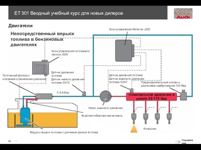 Модуль подачи топлива с датчиком уровня топлива Топливный фильтр с клапаном