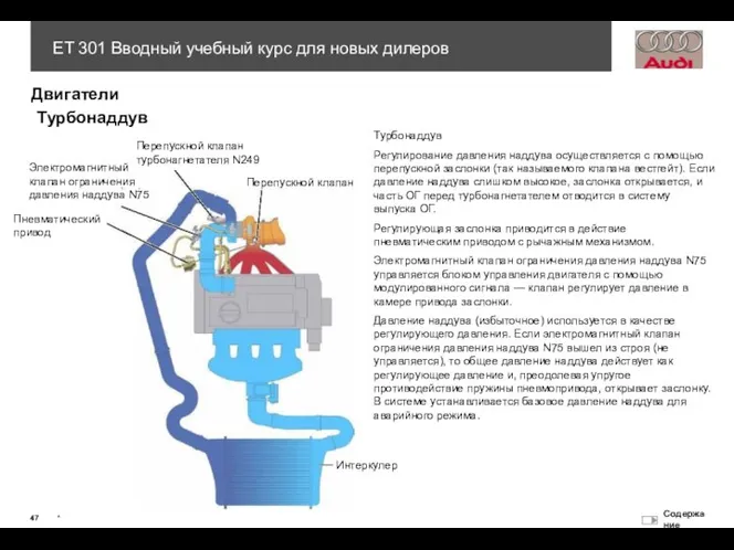 Турбонаддув Регулирование давления наддува осуществляется с помощью перепускной заслонки (так называемого