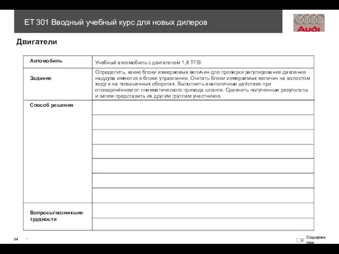 Автомобиль Учебный автомобиль с двигателем 1,8 TFSI Задание Способ решения Вопросы/возникшие