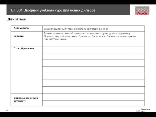 Автомобиль Демонстрационный турбонагнетатель двигателя 2,0 TFSI Задание Способ решения Вопросы/возникшие трудности