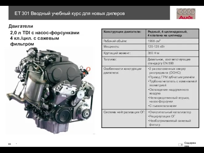 2,0 л TDI с насос-форсунками 4 кл./цил. с сажевым фильтром Двигатели