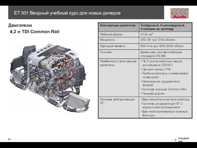 4,2 л TDI Common Rail Двигатели