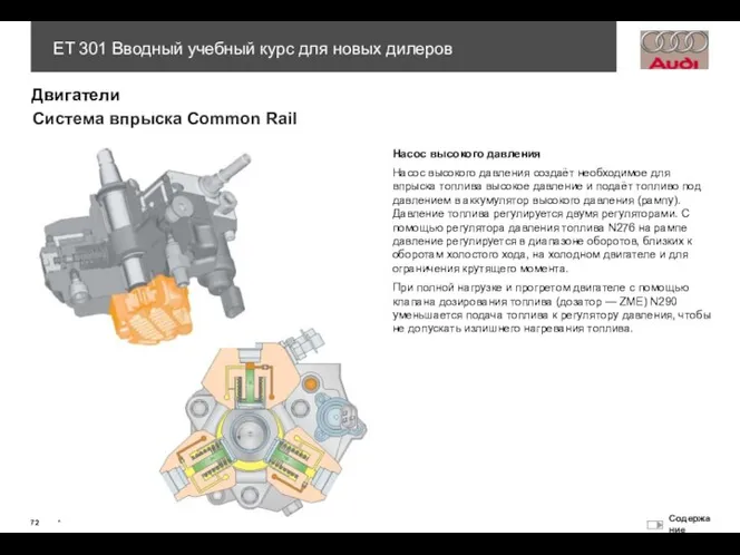 Система впрыска Common Rail Насос высокого давления Насос высокого давления создаёт