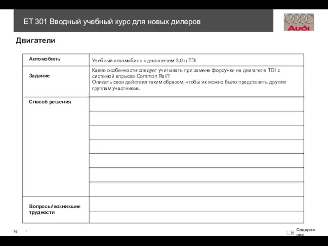 Двигатели Автомобиль Учебный автомобиль с двигателем 3,0 л TDI Задание Способ