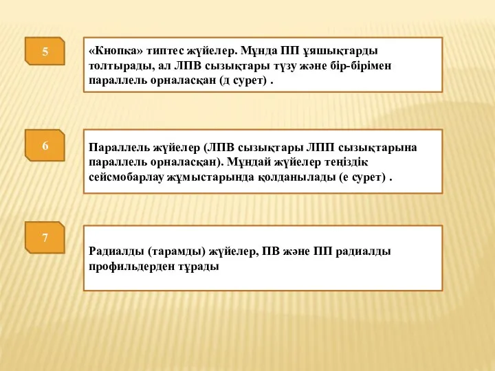 5 6 «Кнопка» типтес жүйелер. Мұнда ПП ұяшықтарды толтырады, ал ЛПВ