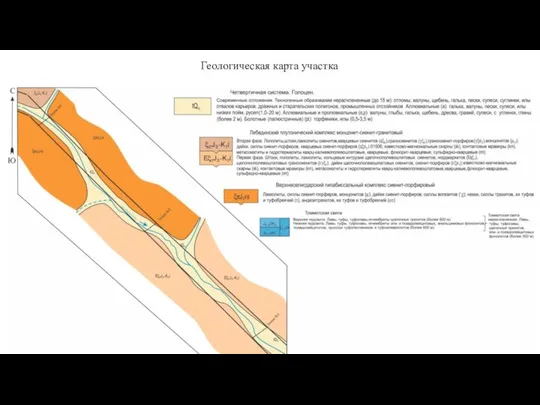 Геологическая карта участка