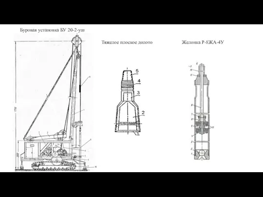 Буровая установка БУ 20-2-уш Тяжелое плоское долото Желонка Р-8ЖА-4У