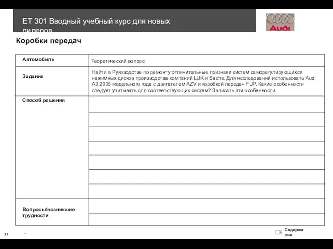 Автомобиль Теоретический вопрос Задание Способ решения Вопросы/возникшие трудности Найти в Руководстве