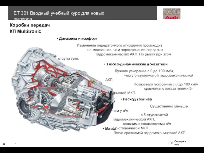 КП Multitronic Коробки передач Динамика и комфорт Изменение передаточного отношения происходит