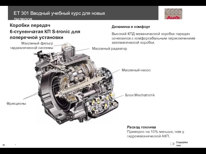 Коробки передач 6-ступенчатая КП S-tronic для поперечной установки Масляный фильтр гидравлической