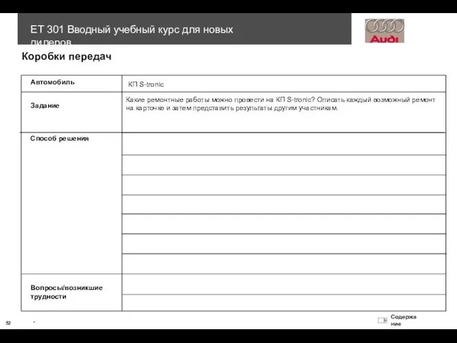 Автомобиль КП S-tronic Задание Способ решения Вопросы/возникшие трудности Какие ремонтные работы