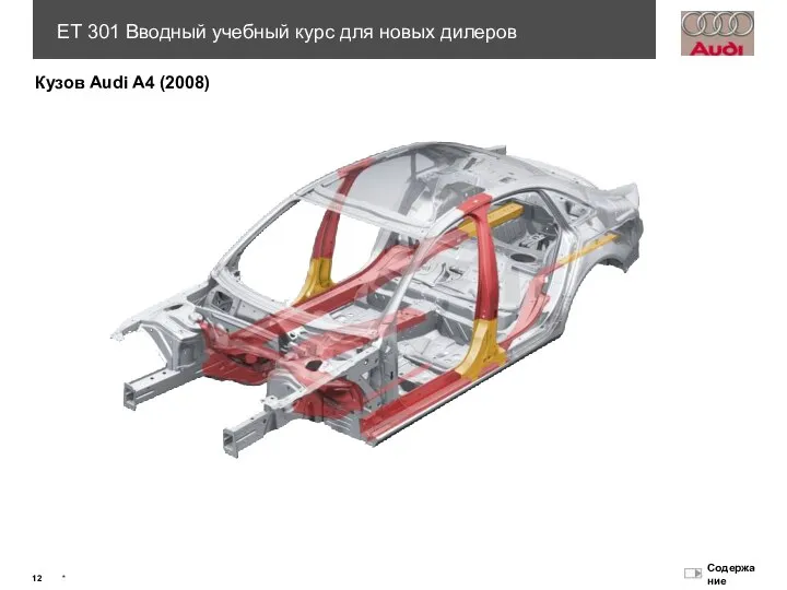 Кузов Audi A4 (2008)