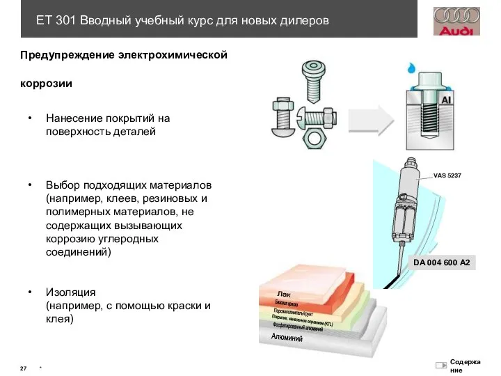 Предупреждение электрохимической коррозии Нанесение покрытий на поверхность деталей Выбор подходящих материалов