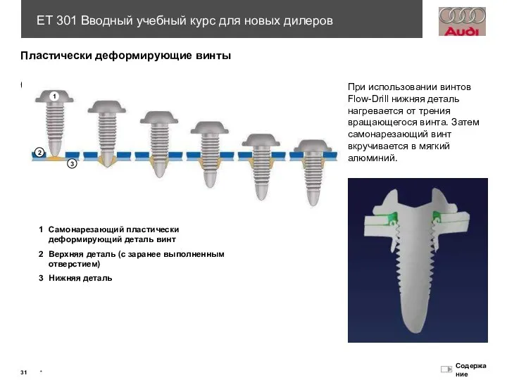 Пластически деформирующие винты (Flow-Drill) 1 Самонарезающий пластически деформирующий деталь винт 2