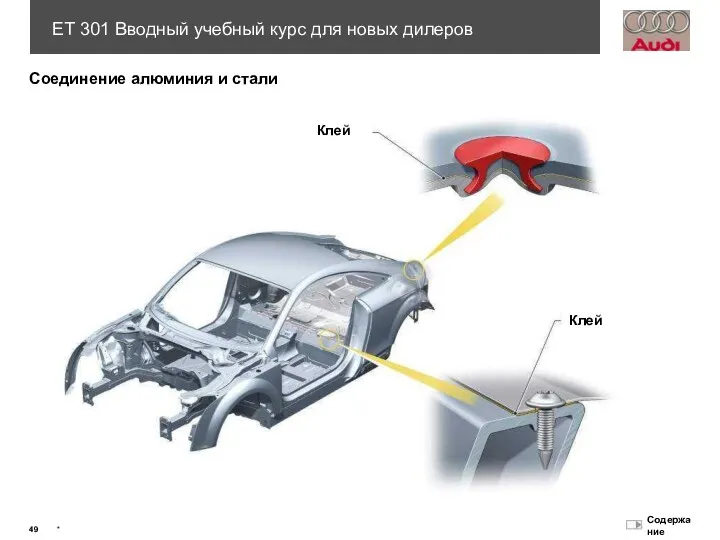 Соединение алюминия и стали Клей Клей