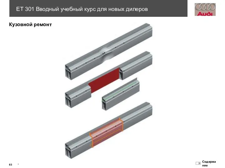 Кузовной ремонт