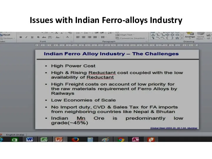 Issues with Indian Ferro‐alloys Industry