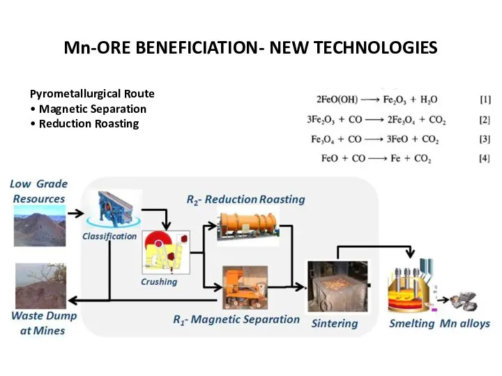 Mn‐ORE BENEFICIATION‐ NEW TECHNOLOGIES Pyrometallurgical Route • Magnetic Separation • Reduction Roasting