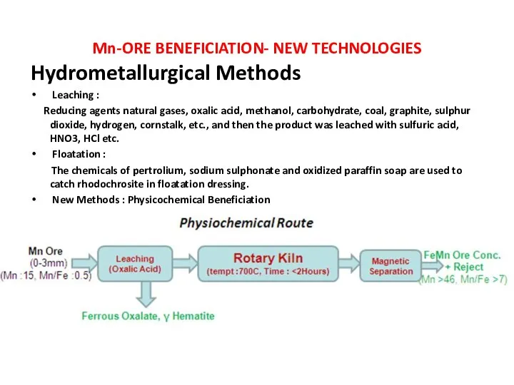 Mn‐ORE BENEFICIATION‐ NEW TECHNOLOGIES Hydrometallurgical Methods Leaching : Reducing agents natural