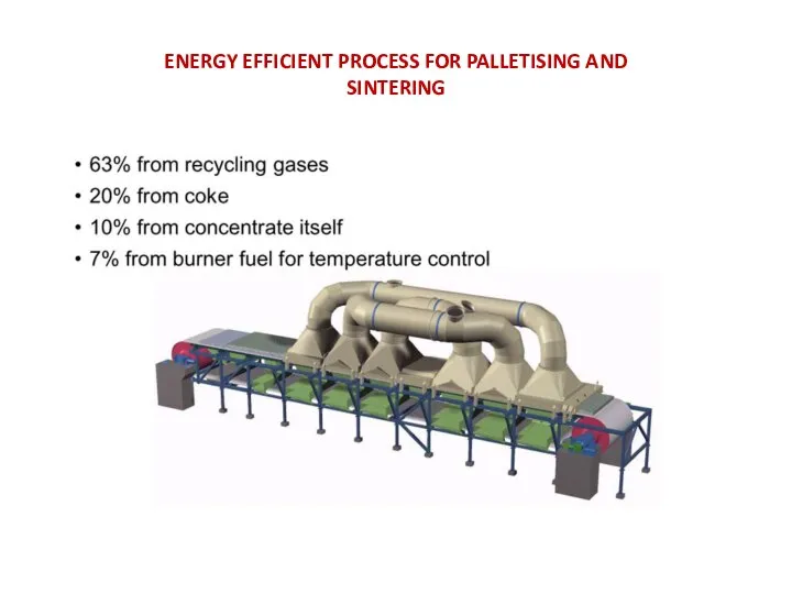 ENERGY EFFICIENT PROCESS FOR PALLETISING AND SINTERING