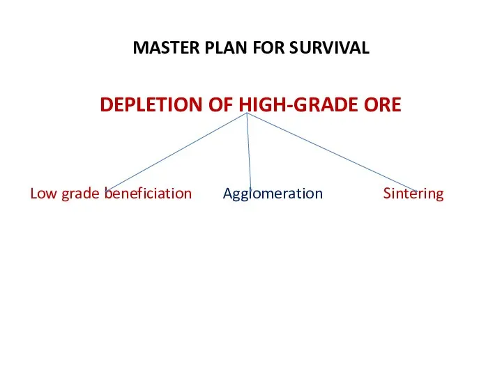 MASTER PLAN FOR SURVIVAL DEPLETION OF HIGH-GRADE ORE Low grade beneficiation Agglomeration Sintering