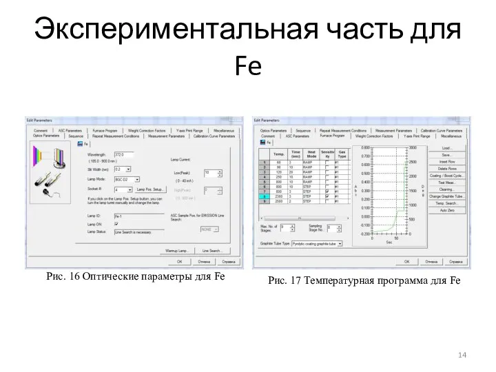 Экспериментальная часть для Fe Рис. 16 Оптические параметры для Fe Рис. 17 Температурная программа для Fe