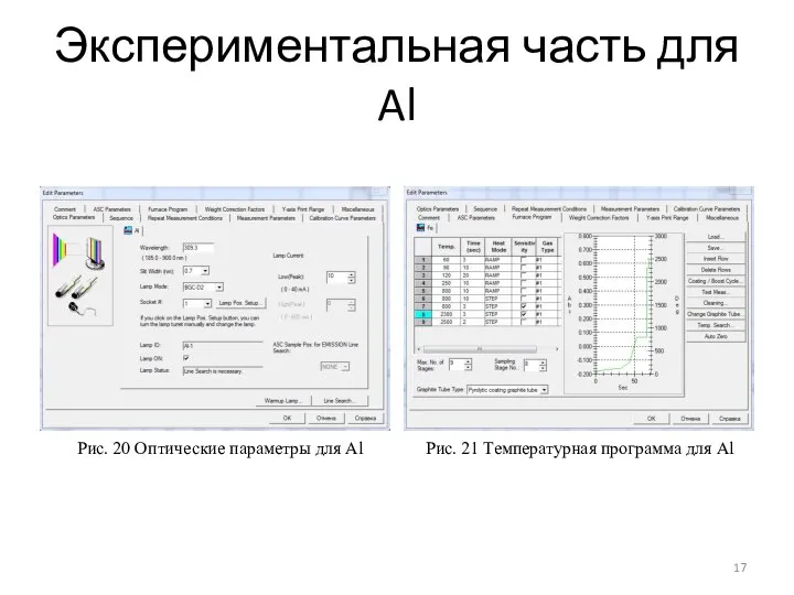 Экспериментальная часть для Al Рис. 20 Оптические параметры для Al Рис. 21 Температурная программа для Al