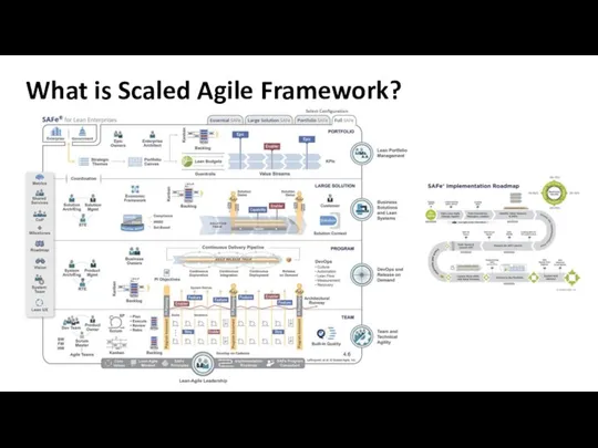 What is Scaled Agile Framework?