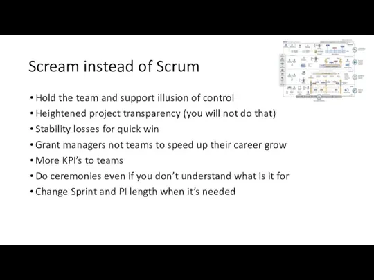 Scream instead of Scrum Hold the team and support illusion of