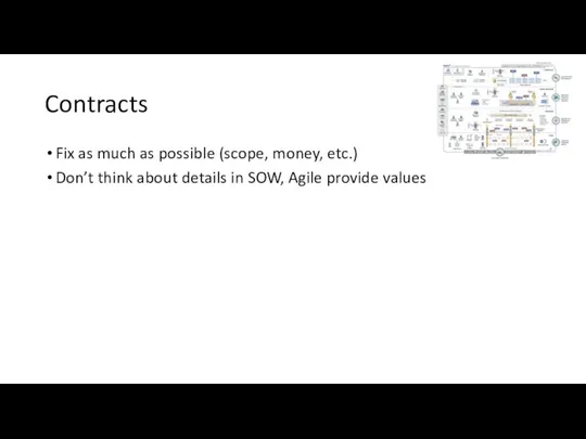 Contracts Fix as much as possible (scope, money, etc.) Don’t think