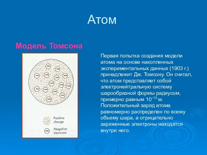 Атом Модель Томсона Первая попытка создания модели атома на основе накопленных