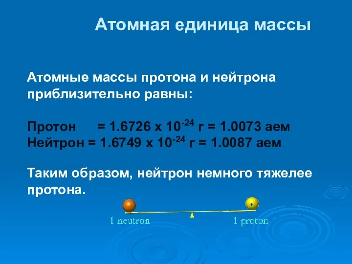 Атомная единица массы Атомные массы протона и нейтрона приблизительно равны: Протон