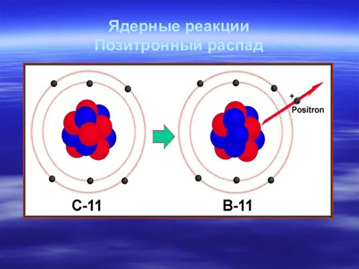 Ядерные реакции Позитронный распад