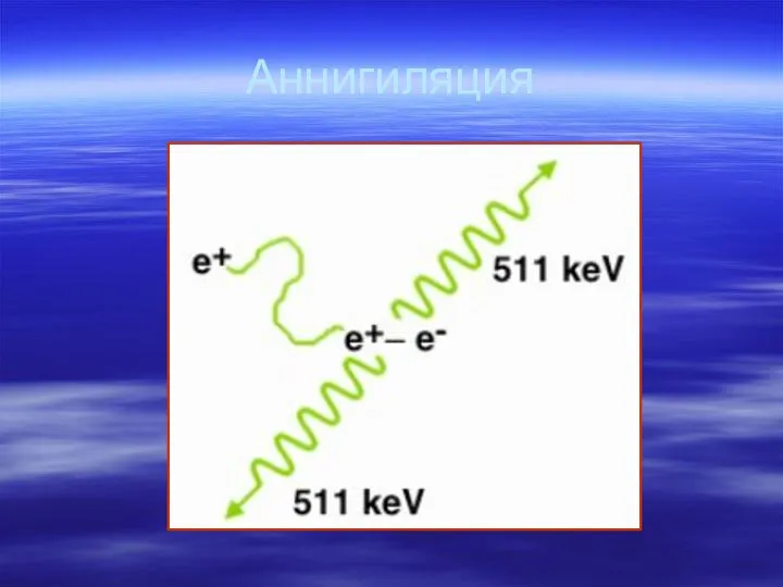 Аннигиляция